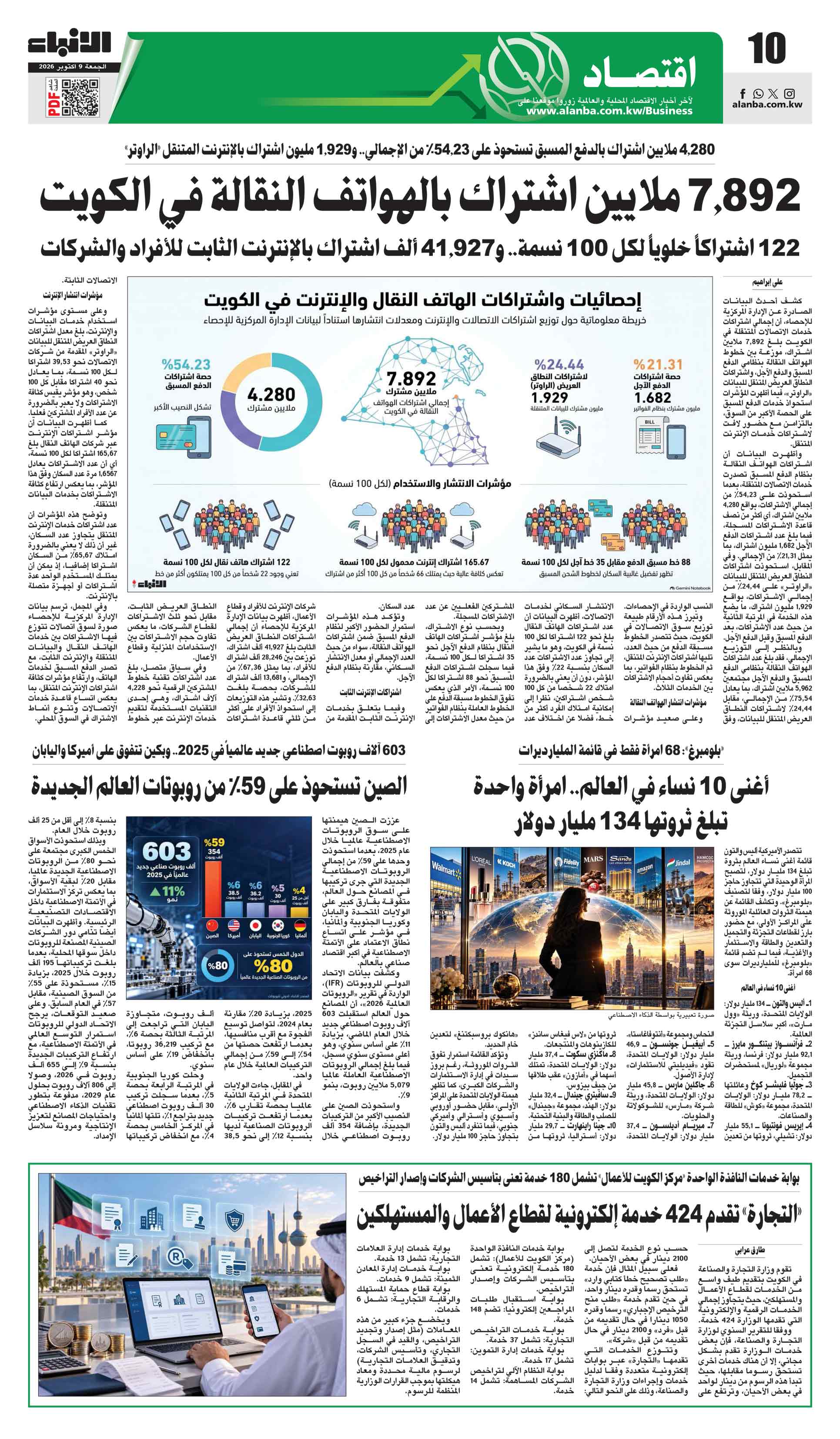 10 - اقتصاد