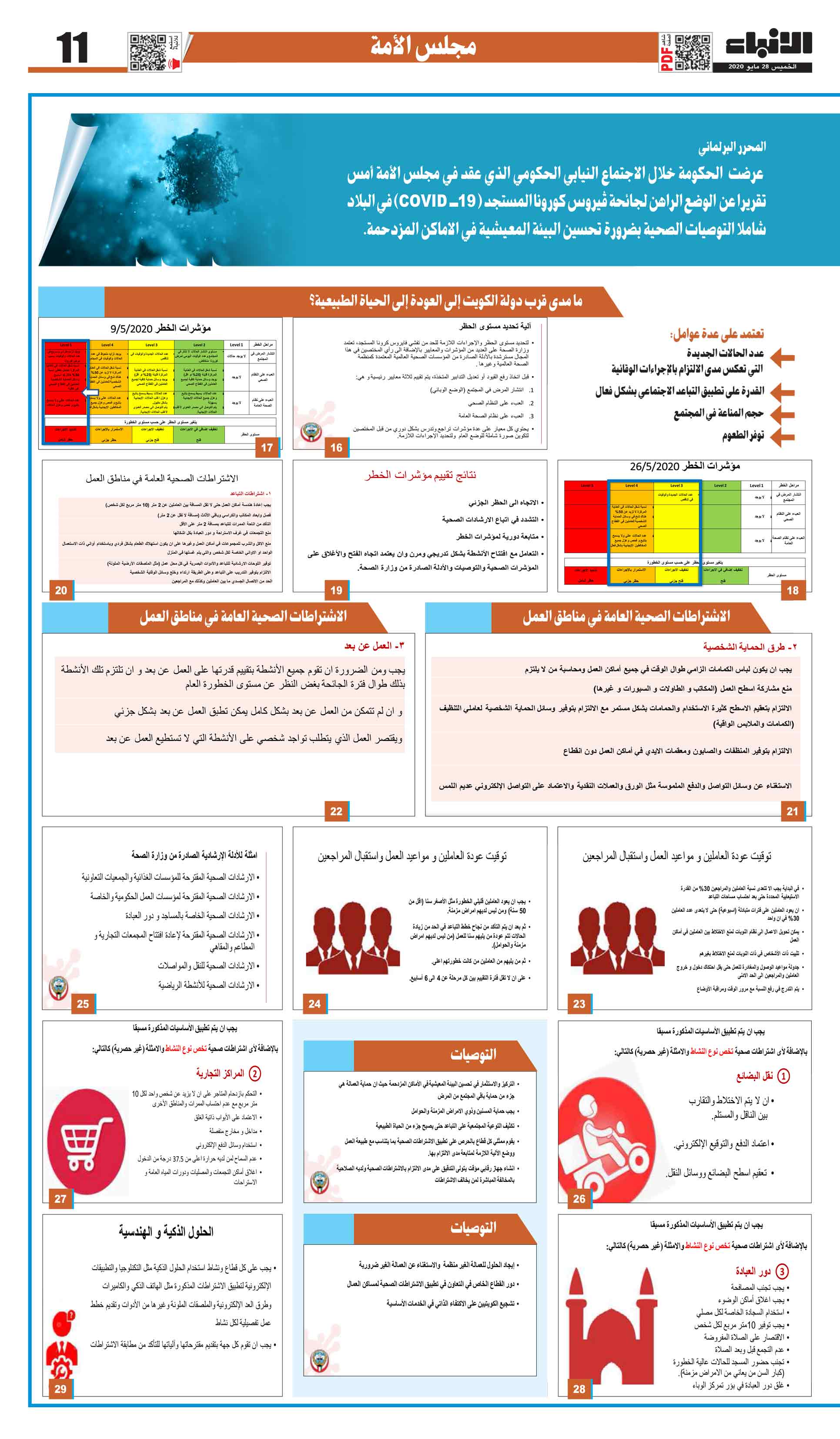 11 - مجلس الأمة