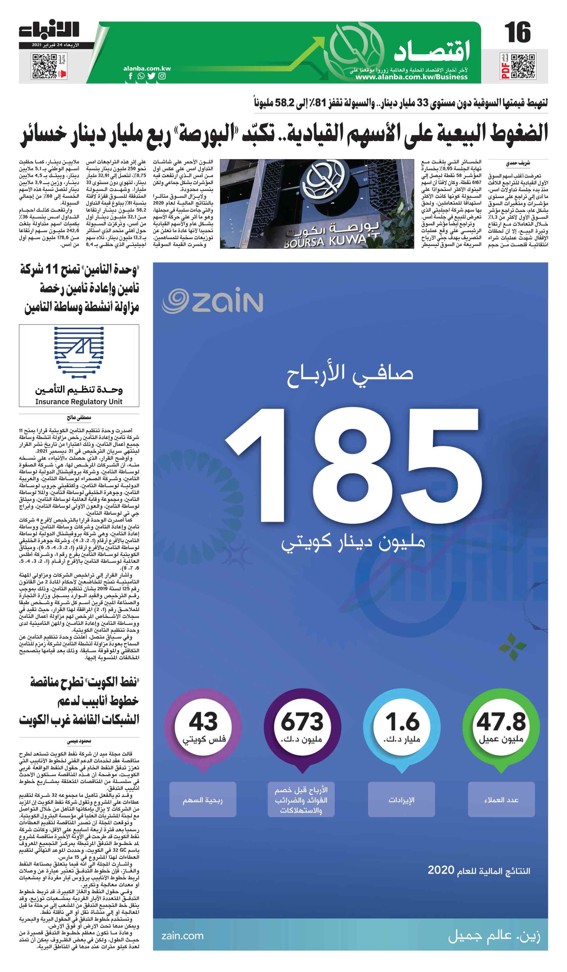 16 - اقتصاد