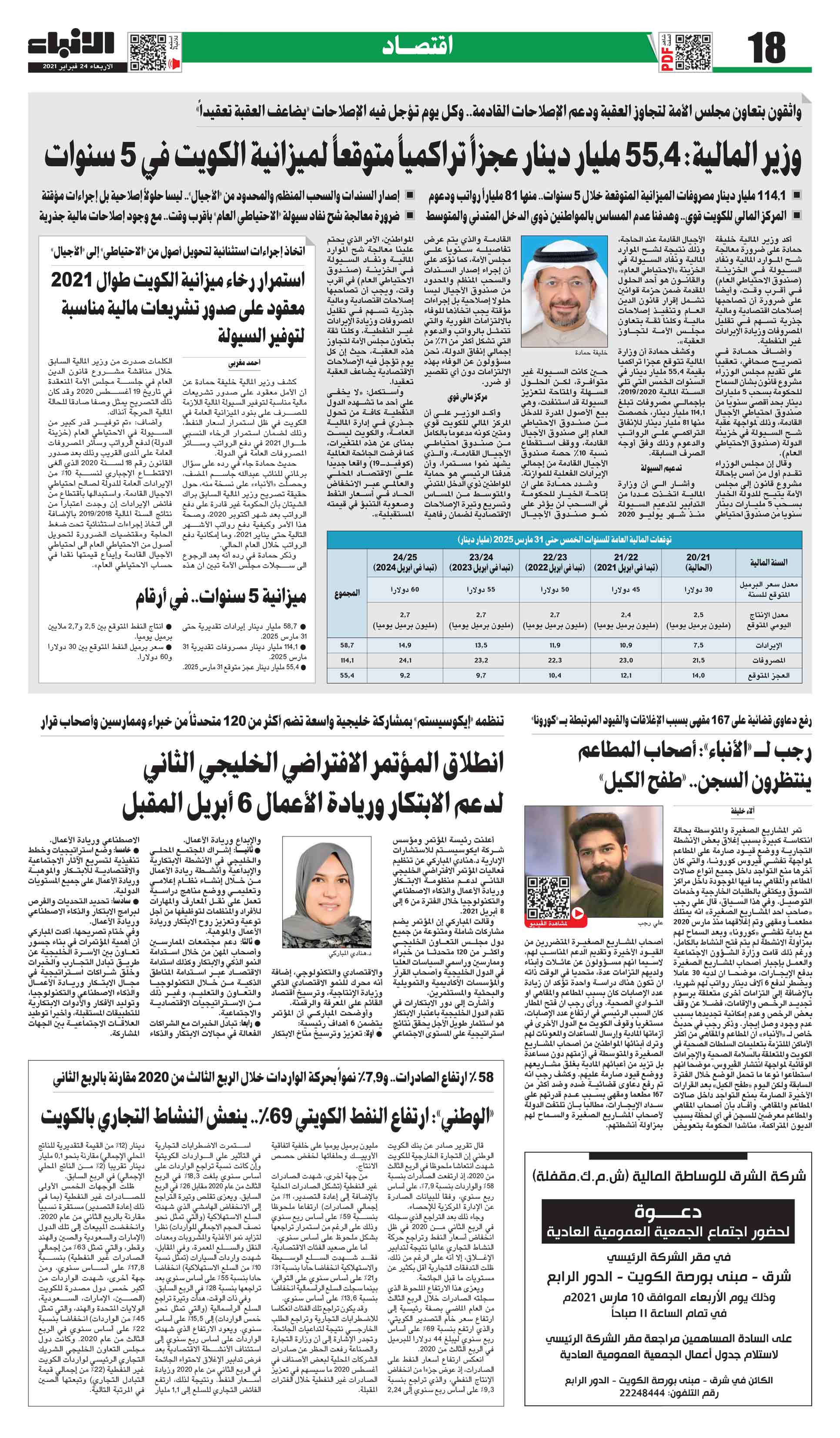 18 - اقتصاد